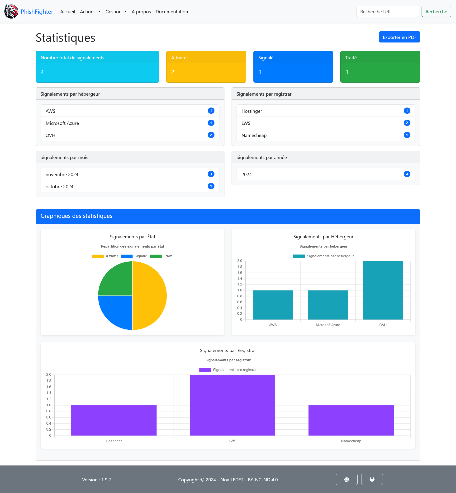 stats_page.png stats_page.png